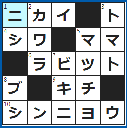 クロスワードの答え　2022/4/9　ことわざ「○○○から目薬」