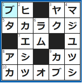 クロスワードの答え　2022/4/17　クラブ活動で使うお金