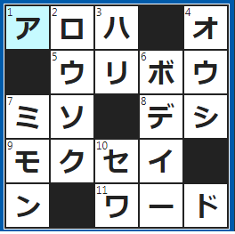 クロスワードの答え　2022/4/23　トロピカルな○○○シャツ
