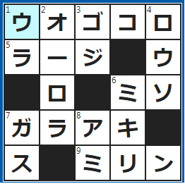 クロスワードの答え　2022/5/6　○○○○○あれば水心