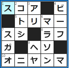 クロスワードの答え　2022/5/15　スポーツの得点