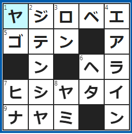 クロスワードの答え　2022/10/19　上手にバランスをとる、人形型の玩具