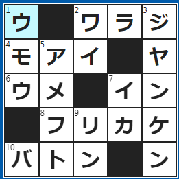 クロスワードの答え　2022/10/26　会社員と作家の二足の○○○を履く