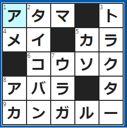 クロスワードの答え　2023/1/13 ヘルメットで保護する部分