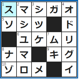 クロスワードの答え　2023/4/27　いかにも気取った表情