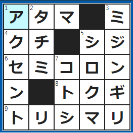 クロスワードの答え　2023/6/12　二日酔いでここがガンガン…