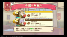 MVPをとったキャラは表彰され、友好度が大きく上昇する