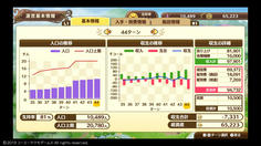 収入も支出も10万コールに迫るまでに拡大　金の流れが激しくなるのは経済が成長している証だ