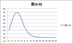 sa80-85.png
