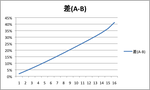 sa50-55.png