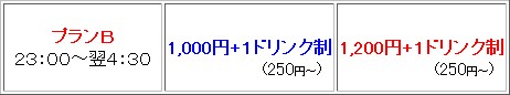 カラオケフリータイムプランＢ