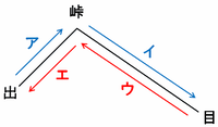 ichik1-301.png