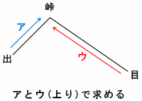 ichik1-302.png