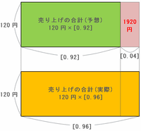 sira204.png