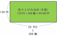 sira205.png