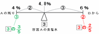 ichik405.png