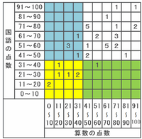jissen306.png