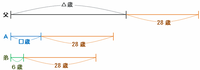 yokyo204.png