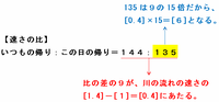kaich401.png