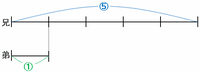 nada301.png