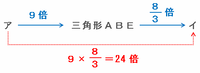 lasa405.png