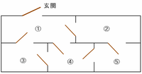 sina2-601.png