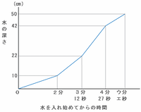 yofu202.png