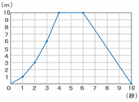 smak305.png