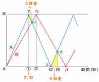 meimei404.png