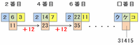 tono510.png