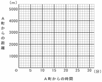 keisen601.png