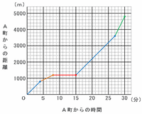 keisen605.png