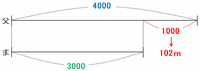 rike403.png