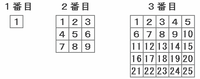 keifu301.png