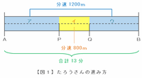 gyo202.png