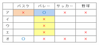 seta403.png