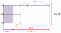 mak205.png