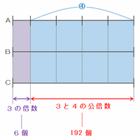 mak207.png
