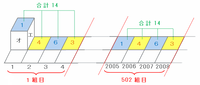 mak405.png