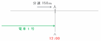 keio2-301.png