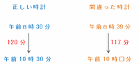 kumon2-301.png