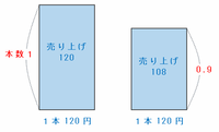 11gyosei301.png