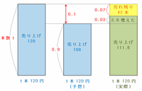 11gyosei303.png