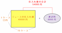 11gyosei304.png