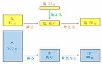 seibu1-501.png