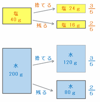 seibu1-502.png