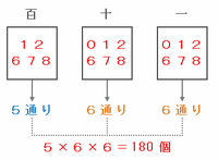 11gyo202.png