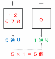 11gyo204.png