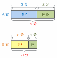 hong501.png