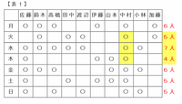 siray204.png